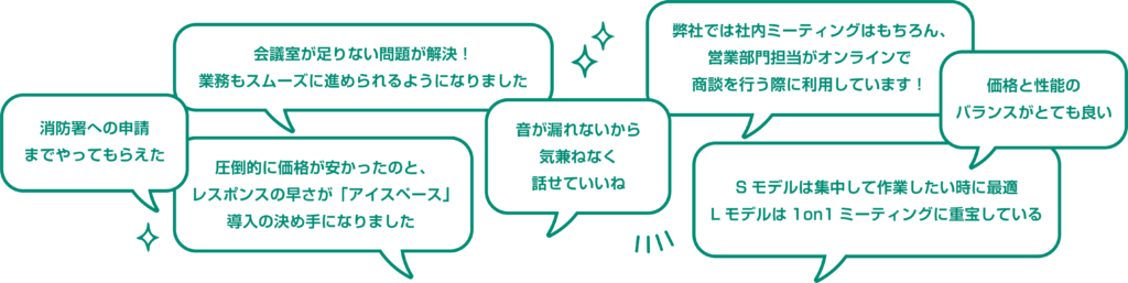 緑の吹き出しにちりばめられた口コミ

・Sモデルは集中して作業したい時に最適
Lモデルは1on1ミーティングに重宝している。

・会議室が足りない問題が解決！
業務もスムーズに進められるようになりました。

・圧倒的に価格が安かったのと、
レスポンスの早さが「アイスペース」
導入の決め手になりました。

・消防署への申請
までやってもらえた

・音が漏れないから
気兼ねなく
話せていいね

・弊社では社内ミーティングはもちろん、
営業部門担当がオンラインで
商談を行う際に利用しています！

・価格と性能の
バランスがとても良い

などの声がよせられています。